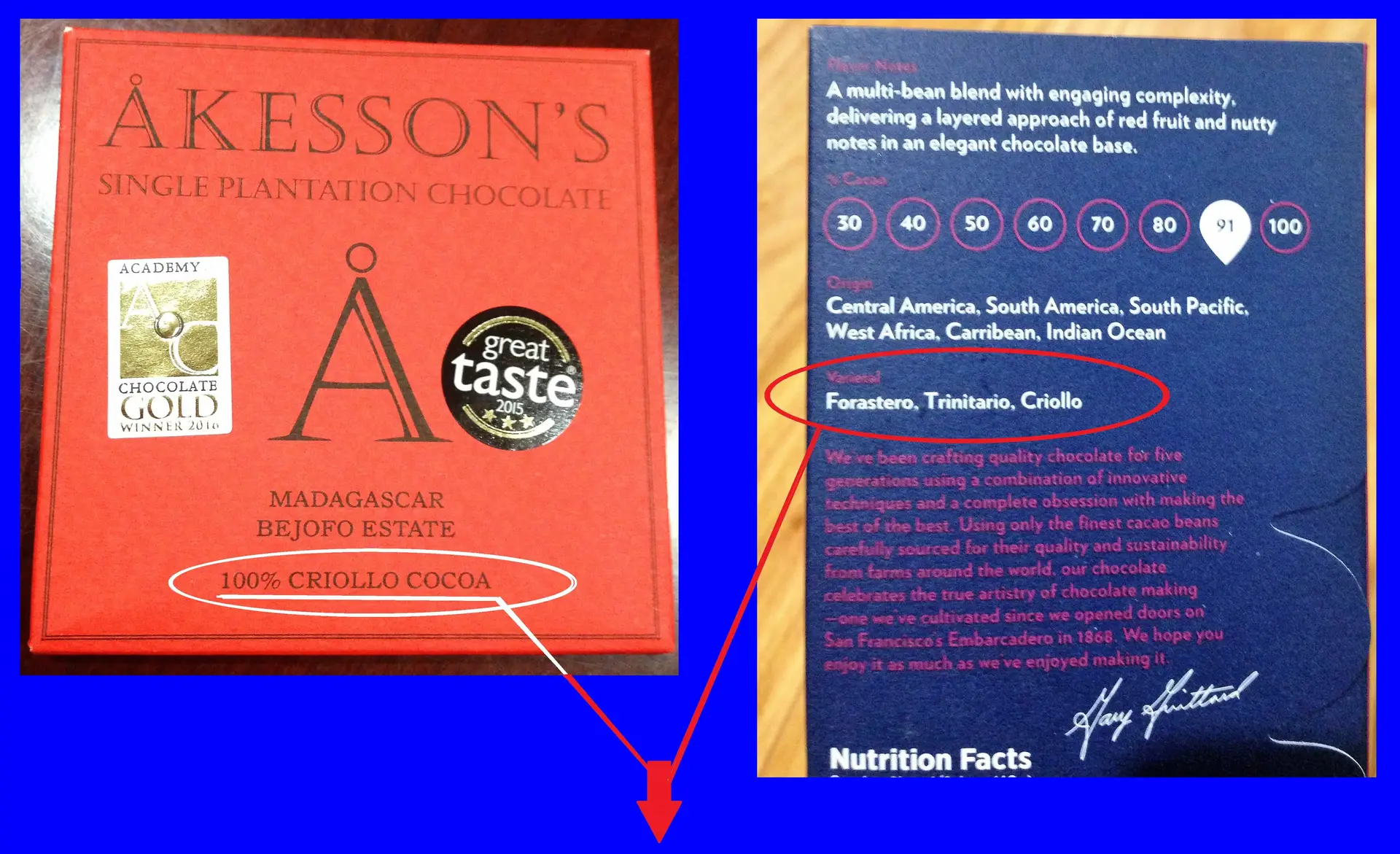 Cocoa bean type published on back of package probably becuase of mixed types of unknown or small percentages of Criollo and/or Trinatario beans