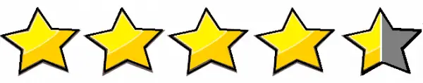 An advice star or advice stars rating system