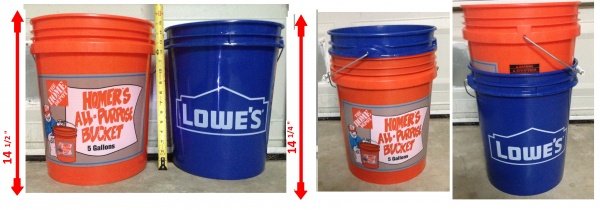 Bucket measurements